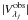 Mathematical equation: \hbox{$|\Vobs_{\lambda_j}|$}