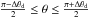Mathematical equation: \hbox{$\frac{\pi-\dthetadisc}{2} \leq \theta \leq \frac{\pi+\dthetadisc}{2}$}