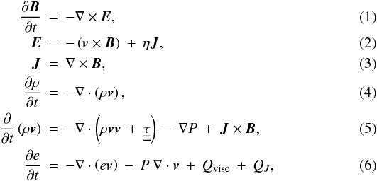 Mathematical equation: \begin{eqnarray} \label{numeq1}\frac{\partial \vec{B}}{\partial t} & = & - \nabla \times \vec{E}, \\ \label{numeq2}\vec{E} & = & -\left( \vec{v} \times \vec{B} \right) \: + \: \eta \vec{J}, \\ \label{numeq3}\vec{J} & = & \nabla \times \vec{B}, \\ \label{numeq4}\frac{\partial \rho}{\partial t} & = & - \nabla \cdot \left( \rho \vec{v} \right), \\ \label{numeq5}\frac{\partial}{\partial t}\left( \rho \vec{v} \right) & = & - \nabla \cdot \left( \rho \vec{v} \vec{v} \: + \: {\underline {\underline \tau}} \right) \: - \: \nabla P \: + \: \vec{J} \times \vec{B}, \\ \label{numeq6}\frac{\partial e}{\partial t} & = & -\nabla \cdot \left( e \vec{v} \right) \: - \: P \: \nabla \cdot \vec{v} \: + \: Q_{\rm visc} \: + \: Q_{J} , \end{eqnarray}