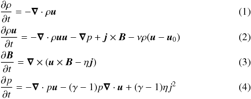 Mathematical equation: \begin{eqnarray} && \frac{\partial \rho}{\partial t} = - \vec \nabla \cdot \rho \vec u \\ && \frac{\partial \rho \vec u}{\partial t} = -\vec \nabla \cdot \rho \vec u \vec u - \vec \nabla p + \vec j \times \vec B - \nu \rho (\vec u - \vec u_{0}) \\ && \frac{\partial \vec B}{\partial t} = \vec \nabla \times (\vec u \times \vec B - \eta \vec j) \\ && \frac{\partial p}{\partial t} = - \vec \nabla \cdot p \vec u - (\gamma -1) p \vec \nabla \cdot \vec u + (\gamma -1) \eta j^{2} \end{eqnarray}