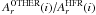 Mathematical equation: \hbox{$A_r^{\rm OTHER}(i)/A_r^{\rm HFR}(i)$}