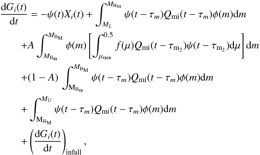 Mathematical equation: \begin{eqnarray} \label{main} &&{{\rm d} G_i (t) \over {\rm d} t} = -\psi (t) X_i (t) +\int_{M_L}^{M_{\rm B_m}} \psi (t-\tau_m) Q_{\rm mi}(t-\tau_m) \phi (m) {\rm d} m\, \nonumber \\ & &\qquad + A\int_{M_{\rm B_m}}^{M_{\rm B_M}} \phi (m) \left [ \int_{\rm\mu_{\rm min}}^{0.5} f(\mu) Q_{\rm mi}(t-\tau_{\rm m_2}) \psi (t-\tau_{\rm m_2}) {\rm d} \mu \right ] {\rm d} m \, \nonumber \\ & &\qquad +(1-A)\, \int_{\rm M_{\rm B_m}}^{M_{\rm B_M}} \psi (t-\tau_m) Q_{\rm mi}(t-\tau_m) \phi (m) {\rm d} m\, \nonumber \\ & &\qquad +\int_{\rm M_{\rm B_M}}^{M_U} \psi (t-\tau_m) Q_{\rm mi}(t-\tau_m) \phi (m) {\rm d} m\, \nonumber \\ & & \qquad+\left({{\rm d} G_i (t) \over {\rm d} t}\right)_{\rm infall}, \end{eqnarray}
