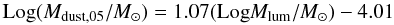 Mathematical equation: \begin{equation} {\rm Log} (M_{\rm dust,05}/M_{\odot})=1.07 ({\rm Log} M_{\rm lum}/M_{\odot}) - 4.01 \, \end{equation}