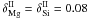 Mathematical equation: \hbox{$\delta_{\rm Mg}^{\rm II}=\delta_{\rm Si}^{\rm II}=0.08$}