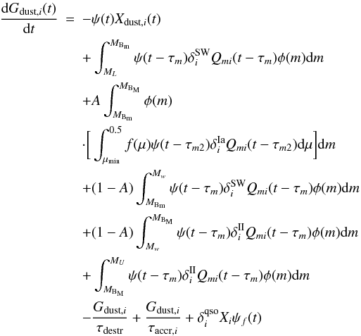 Mathematical equation: \begin{eqnarray} \label{eq_dust} {{\rm d} G_{{\rm dust},i} (t) \over {\rm d} t} & = & -\psi(t)X_{{\rm dust},i}(t)\nonumber\\ & & + \int_{M_{L}}^{M_{\rm B_m}}\psi(t-\tau_m) \delta^{\rm SW}_{i} Q_{mi}(t-\tau_m)\phi(m){\rm d}m \nonumber\\ & & + A\int_{M_{\rm B_m}}^{M_{\rm B_M}} \phi(m)\nonumber \\ & & \cdot\bigg[\int_{\mu_{\rm min}} ^{0.5}f(\mu)\psi(t-\tau_{m2}) \delta^{\rm Ia}_{i} Q_{mi}(t-\tau_{m2}){\rm d}\mu\bigg]{\rm d}m\nonumber \\ & & + (1-A)\int_{M_{\rm B_m}}^ {M_{w}}\psi(t-\tau_{m}) \delta^{\rm SW}_{i} Q_{mi}(t-\tau_m)\phi(m){\rm d}m\nonumber \\ & & + (1-A)\int_{M_{w}}^ {M_{\rm B_M}}\psi(t-\tau_{m}) \delta^{\rm II}_{i} Q_{mi}(t-\tau_m)\phi(m){\rm d}m\nonumber \\ & & + \int_{M_{\rm B_M}}^{M_U}\psi(t-\tau_m) \delta^{\rm II}_{i} Q_{mi}(t-\tau_m) \phi(m){\rm d}m \nonumber\\ & & - \frac{G_{{\rm dust},i}}{\tau_{\rm destr}} + \frac{G_{{\rm dust},i}}{\tau_{{\rm accr},i}} + \delta^{\rm qso}_{i}X_{i} \psi_{f}(t) \end{eqnarray}