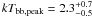 Mathematical equation: \hbox{$kT_{\rm bb,peak}= 2.3^{+0.7}_{-0.5}$}