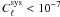 Mathematical equation: $C^{\rm sys}_\ell < 10^{-7}$