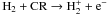 Mathematical equation: \hbox{$\rm H_2 + CR \rightarrow H_2^{+} + e^-$}