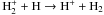 Mathematical equation: \hbox{$\rm H_2^+ + H \rightarrow H^+ + H_2$}