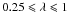 Mathematical equation: \hbox{$0.25\leqslant\lambda\leqslant1$}