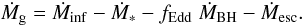 Mathematical equation: \begin{equation} \label{gas} \DMgas=\DMinf-\DMstar-\fedd \;\DMbh-\DMesc. \end{equation}