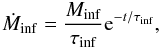 Mathematical equation: \begin{equation} \label{infall} \DMinf=\frac{\Mgal}{\tinf} {\rm e}^{-t/\tinf}, \end{equation}