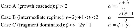 Mathematical equation: \begin{eqnarray} \begin{array}{ll} {\rm Case~A~(growth~cascade)\!\!:} \, \xi>2 &\alpha = \displaystyle\frac{\nu+3}{2} \\[1.5mm] {\rm Case~B~(intermediate~regime)\!\!:} \, \nu \!-\! 2\gamma \!+\! 1\!<\!\xi\!<\!2 \,\, \quad&\alpha = \displaystyle\frac{\nu\!+\!\xi\!+\!1}{2} \\ {\rm Case~C~(fragment~dominated)\!\!:} \, \xi \!<\! \nu\!-\!2\gamma\!+\!1& \alpha = \xi+\gamma. \label{eq:distri:nu_regimes} \end{array} \end{eqnarray}