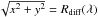 Mathematical equation: \hbox{${\sqrt{x^2+y^2}=R_{\rm diff}(\lambda)}$}