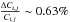 Mathematical equation: \appendix \setcounter{section}{2} \hbox{$\frac{\Delta C_{i,j}}{C_{i,j}}\sim 0.63\%$}