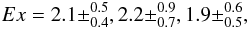 Mathematical equation: \begin{equation} Ex = 2.1 \pm^{0.5}_{0.4}, 2.2 \pm^{0.9}_{0.7}, 1.9 \pm^{0.6}_{0.5}, \end{equation}