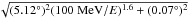 Mathematical equation: \hbox{$\sqrt{ (5.12^\circ)^{2}(100~{\rm MeV} /E)^{1.6} + (0.07^\circ)^{2}}$}