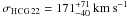 Mathematical equation: \hbox{$\sigma_{\rm HCG\,22}=171_{-40}^{+71}~\rm km~s^{-1}$}
