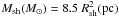 Mathematical equation: \hbox{$M_{\rm sh}(M_{\odot}) = 8.5~R_{\rm sh}^2 (\rm pc)$}