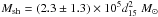 Mathematical equation: \hbox{$n_{\rm o} = (0.3 \pm 0.1) \, d_{15}^{-1}$}