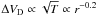 \hbox{$\Delta{V}_{\mathrm{D}} \propto \sqrt{T} \propto r^{-0.2}$}