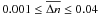 \hbox{$10^3 \le \overline{\Delta{n}} \le 4\times10^4$}