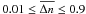 \hbox{$10^4 \le \overline{\Delta{n}} \le 9\times10^5$}