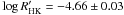 \hbox{$\log R'_\mathrm{HK} = -4.66 \pm 0.03$}