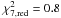 \hbox{$\chi^2_{7,\mathrm{red}} = 0.8$}