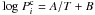 Mathematical equation: \hbox{${\rm log}~P^{\rm c}_i= A/T + B$}