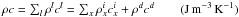 Mathematical equation: \hbox{$\rho c = \sum_{l}{\rho^l c^l}= \sum_{x}{\rho_{x}^i c_{x}^i} + \rho^{d} c^{d} \qquad ({\rm J \, m}^{-3} \, {\rm K}^{-1})$}