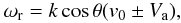 Mathematical equation: \begin{eqnarray} \omega_{\rm r} = k \cos \theta (v_0 \pm V_{\rm a}), \label{amod} \end{eqnarray}
