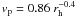 Mathematical equation: $v_{\rm p}=0.86~r_{\rm h}^{-0.4}$