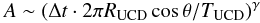 Mathematical equation: \begin{equation} A \sim (\Delta t \cdot 2\pi R_{\rm UCD} \cos\theta/T_{\rm UCD})^{\gamma} \end{equation}