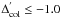 Mathematical equation: \hbox{$\Delta^{'}_{\rm col}\le -1.0$}