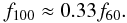 Mathematical equation: \appendix \setcounter{section}{2} $$f_{100} \approx 0.33 f_{60}.$$