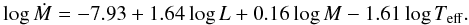 Mathematical equation: $$\log \Mdot = - 7.93 + 1.64 \log L + 0.16\log M - 1.61\log T_{\rm eff} .$$