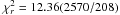 Mathematical equation: \hbox{$\chi^2_r = 12.36(2570/208)$}