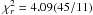 Mathematical equation: \hbox{$\chi^2_r = 4.09(45/11)$}