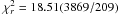 Mathematical equation: \hbox{$\chi^2_r = 18.51(3869/209)$}