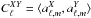 Mathematical equation: \hbox{$C_{\ell}^{XY} = \langle a_{\ell,m}^{X},a_{\ell,m}^{Y} \rangle$}