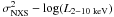 Mathematical equation: \hbox{${\sigma^{2}_{\rm NXS}}-\log (L_{\rm 2-10~keV})$}