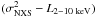 Mathematical equation: \hbox{$({\sigma^{2}_{\rm NXS}}-{L_{\rm 2-10~keV}})$}