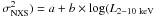 Mathematical equation: \hbox{${\sigma^{2}_{\rm NXS}}) = a + b\times \log({L_{\rm 2-10~keV}}$}