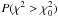 Mathematical equation: \hbox{$P(\chi^2 > \chi^2_0)$}