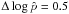 Mathematical equation: \hbox{$\Delta \log \hat p=0.5$}