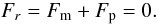 Mathematical equation: \begin{equation} F_{r}=F_{\rm m} + F_{\rm p} =0. \end{equation}