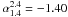 Mathematical equation: \hbox{$\alpha_{1.4}^{2.4}=-1.40$}