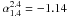 Mathematical equation: \hbox{$\alpha_{1.4}^{2.4}=-1.14$}