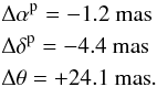 Mathematical equation: \begin{eqnarray*} &&\Delta \alpha^{\rm p}=-1.2~{\rm mas} \\ &&\Delta \delta^{\rm p}=-4.4~{\rm mas} \\ &&\Delta \theta=+24.1~{\rm mas}. \end{eqnarray*}